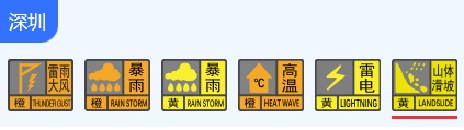 雷雨+10级大风!深圳连发6大预警! 雷雨+10级大风!深圳连发6大预警!