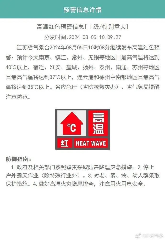 江苏发布高温红色预警！持续高温是否反常？专家分析