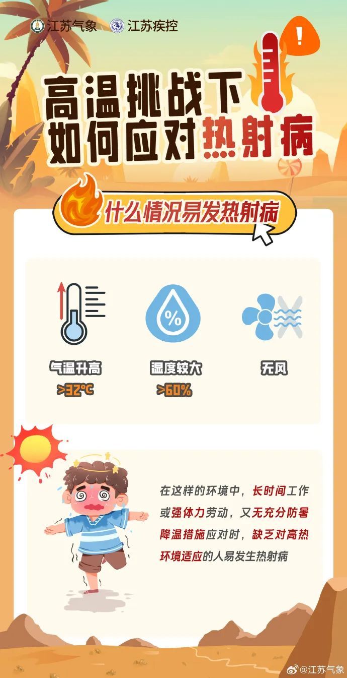 江苏发布高温红色预警！持续高温是否反常？专家分析