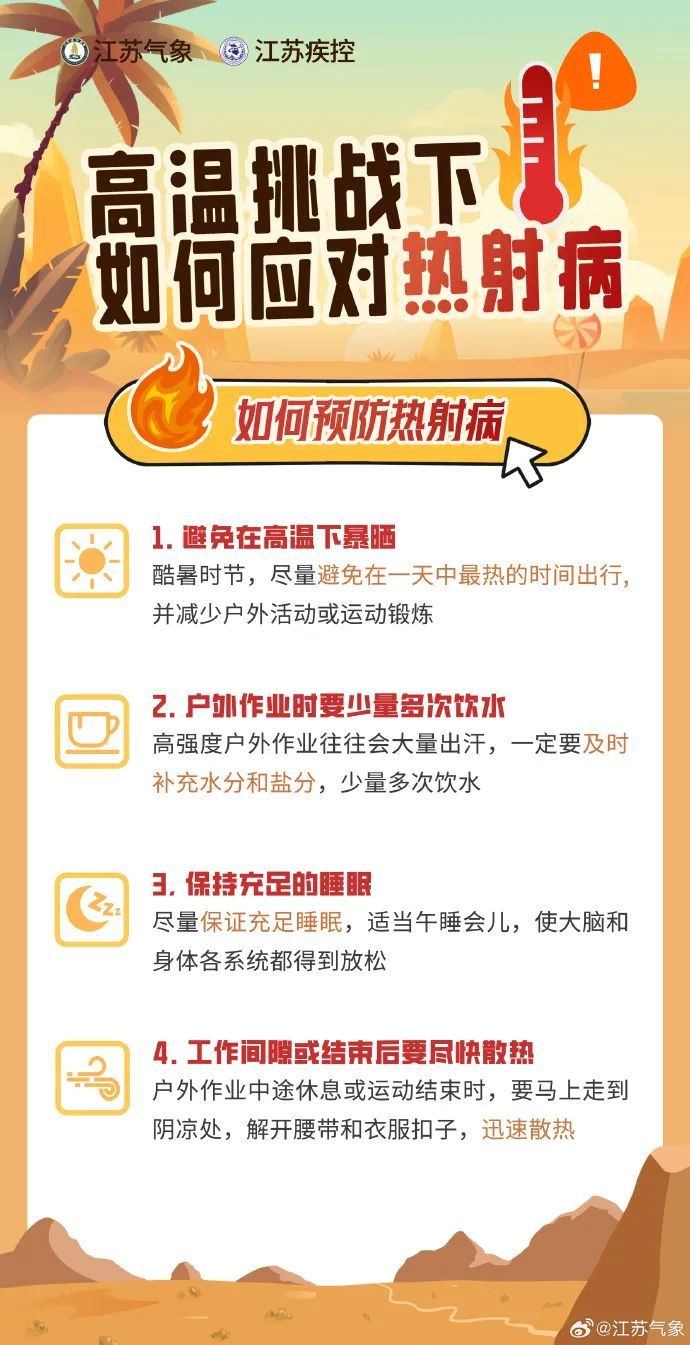 江苏发布高温红色预警！持续高温是否反常？专家分析
