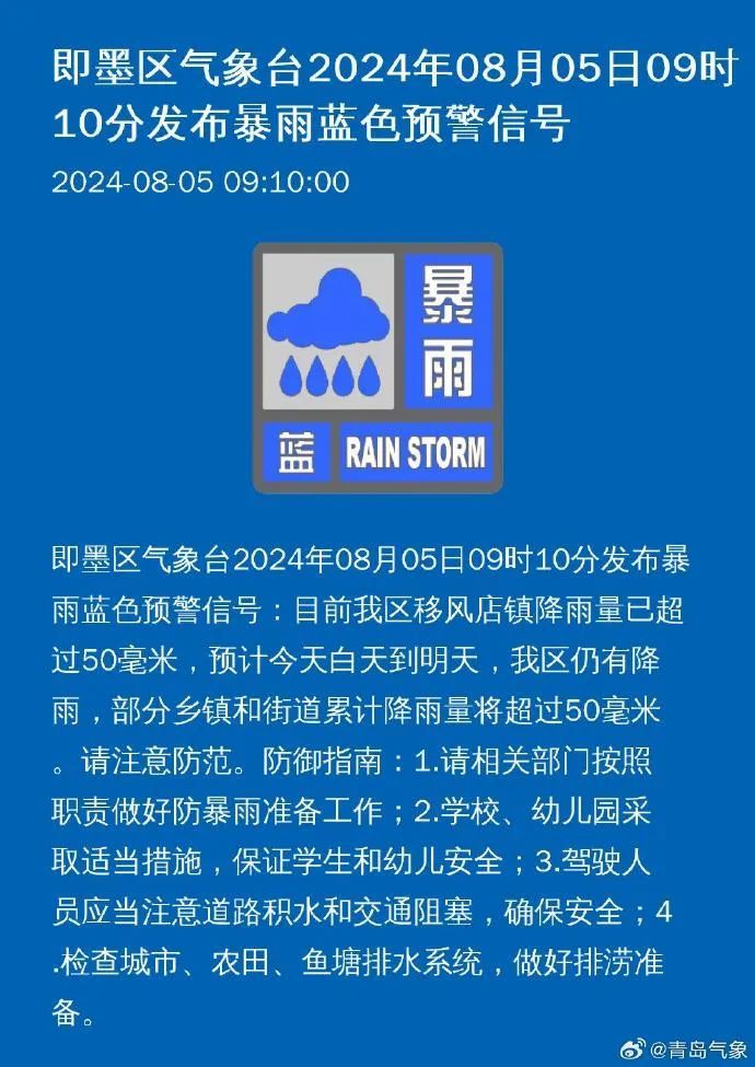 短时强降水＋阵风10级！刚刚，青岛两地发布暴雨预警