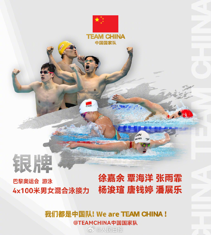 12枚奖牌+1项世界纪录!中国队游泳项目收官 12枚奖牌+1项世界纪录!中国队游泳项目收官