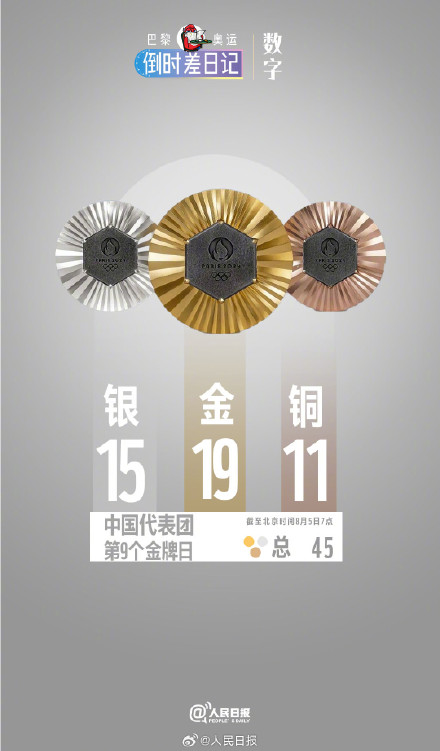 赢了，还赢得漂亮！中国运动员不内耗的发言好燃