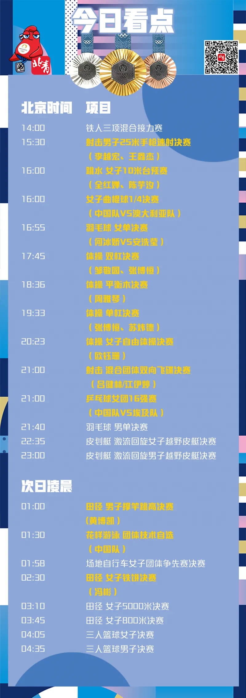 打破美国40年金牌垄断，中国队超燃！今日看点→