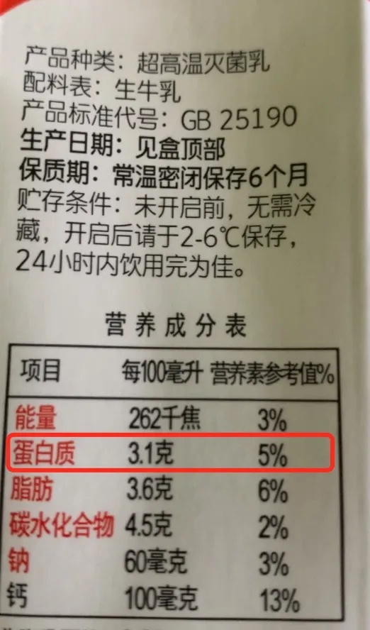 这种"假牛奶"很多人还整箱买!蛋白质不高、营养差,越早知道越好~ 这种"假牛奶"很多人还整箱买!蛋白质不高、营养差,越早知道越好~