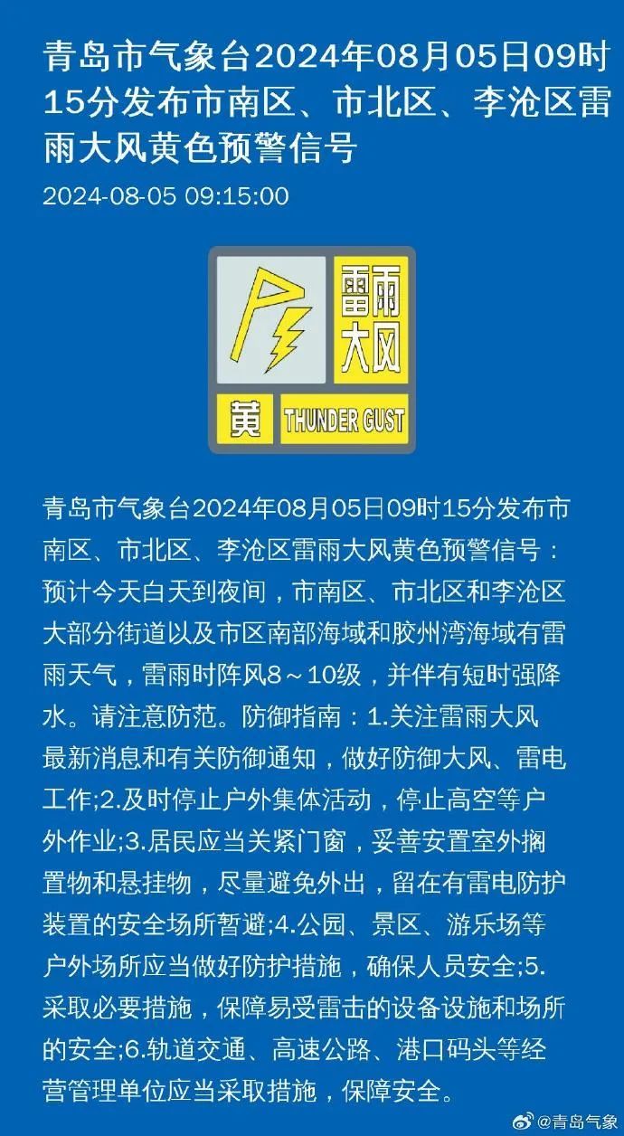 短时强降水＋阵风10级！刚刚，青岛两地发布暴雨预警