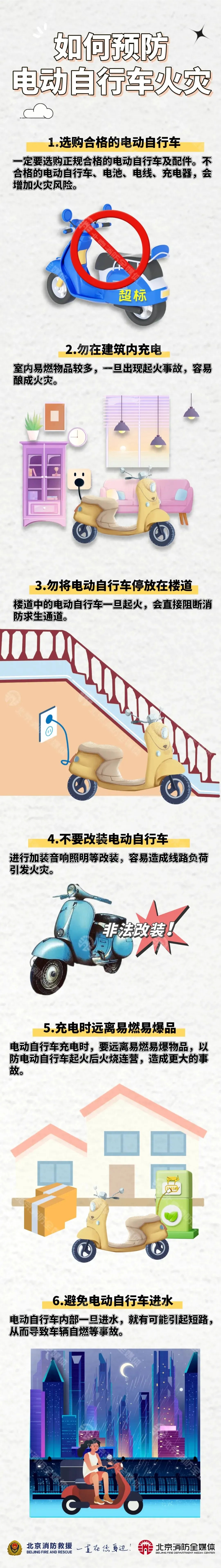 7月北京发生电动自行车火灾59起!涉及这些品牌—— 7月北京发生电动自行车火灾59起!涉及这些品牌——