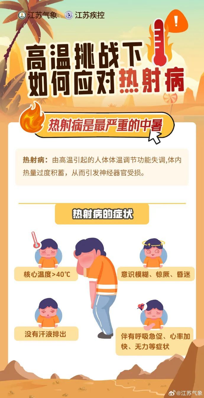 江苏发布高温红色预警！持续高温是否反常？专家分析