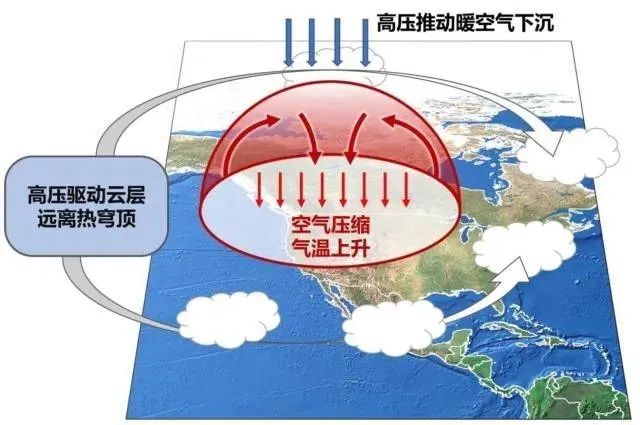 南宁发布高温黄色预警，未来3天最高气温在35℃以上
