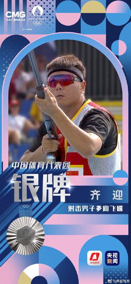 中国射击队5金2银3铜收官 创历史最佳战绩