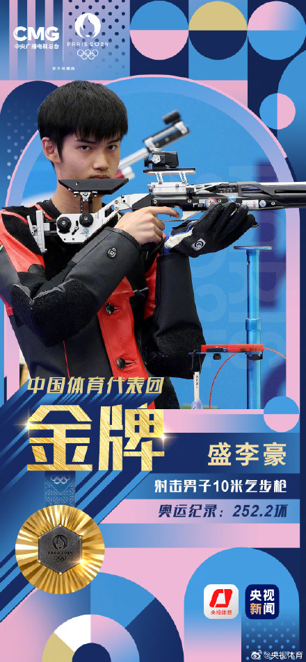 中国射击队5金2银3铜收官 创历史最佳战绩