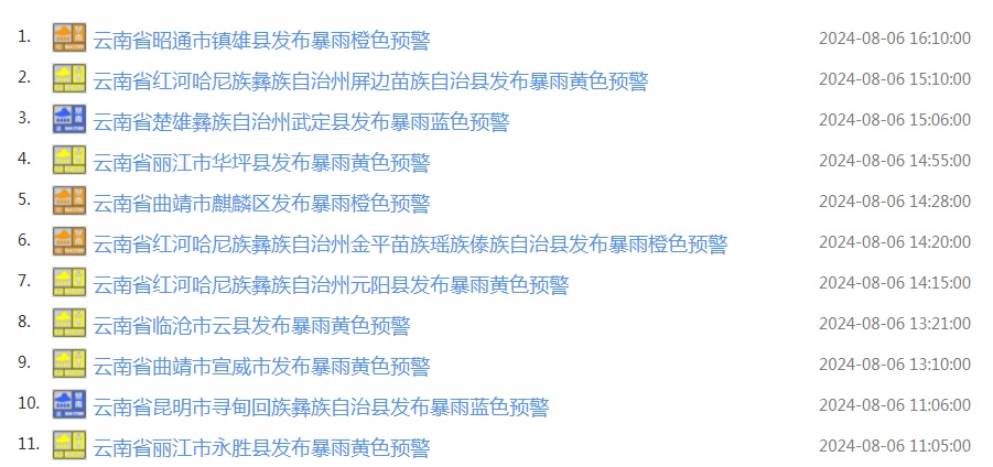 雷电Ⅳ级预警!未来几天,云南这些地方将有大雨、暴雨…… 雷电Ⅳ级预警!未来几天,云南这些地方将有大雨、暴雨……