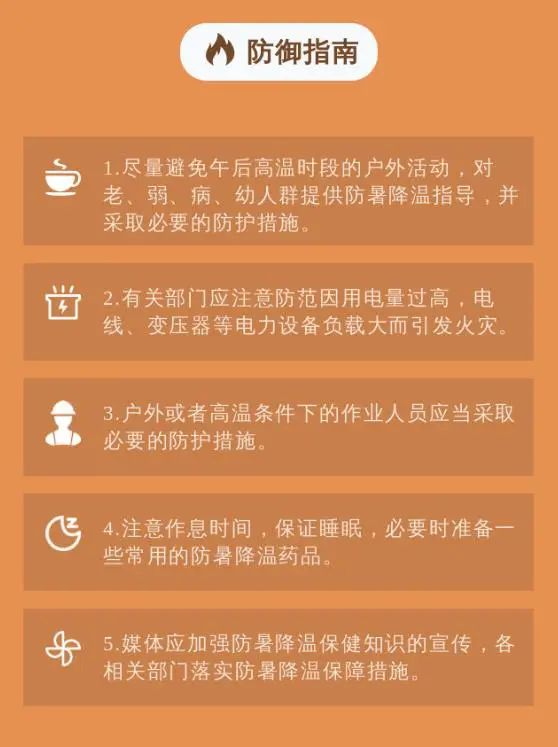 3个台风胚胎已形成！雷阵雨即将抵达福建！