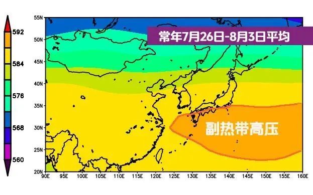 副高往年在海上，今年在上海！高温还要持续一周，好消息：降雨降温终于有苗头了→