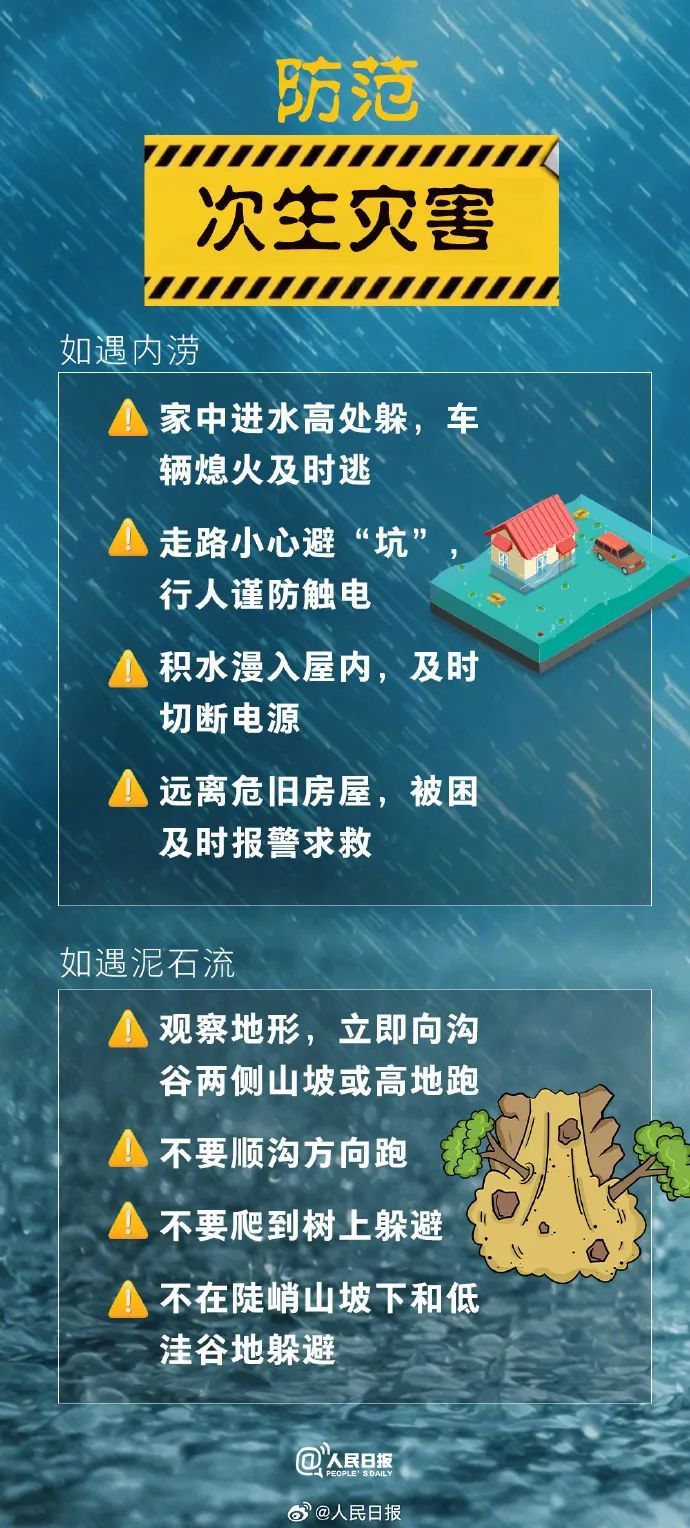 雷电Ⅳ级预警!未来几天,云南这些地方将有大雨、暴雨…… 雷电Ⅳ级预警!未来几天,云南这些地方将有大雨、暴雨……