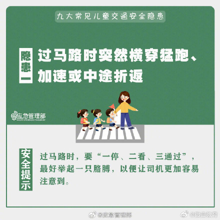 九大常见儿童交通安全隐患,要注意 九大常见儿童交通安全隐患,要注意