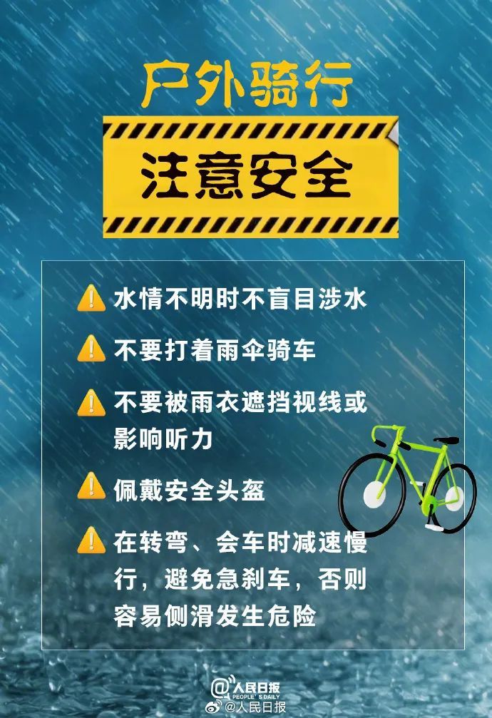 雷电Ⅳ级预警!未来几天,云南这些地方将有大雨、暴雨…… 雷电Ⅳ级预警!未来几天,云南这些地方将有大雨、暴雨……