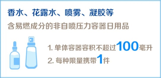 炎炎夏日，防晒、补水、降温喷雾能带上火车吗？