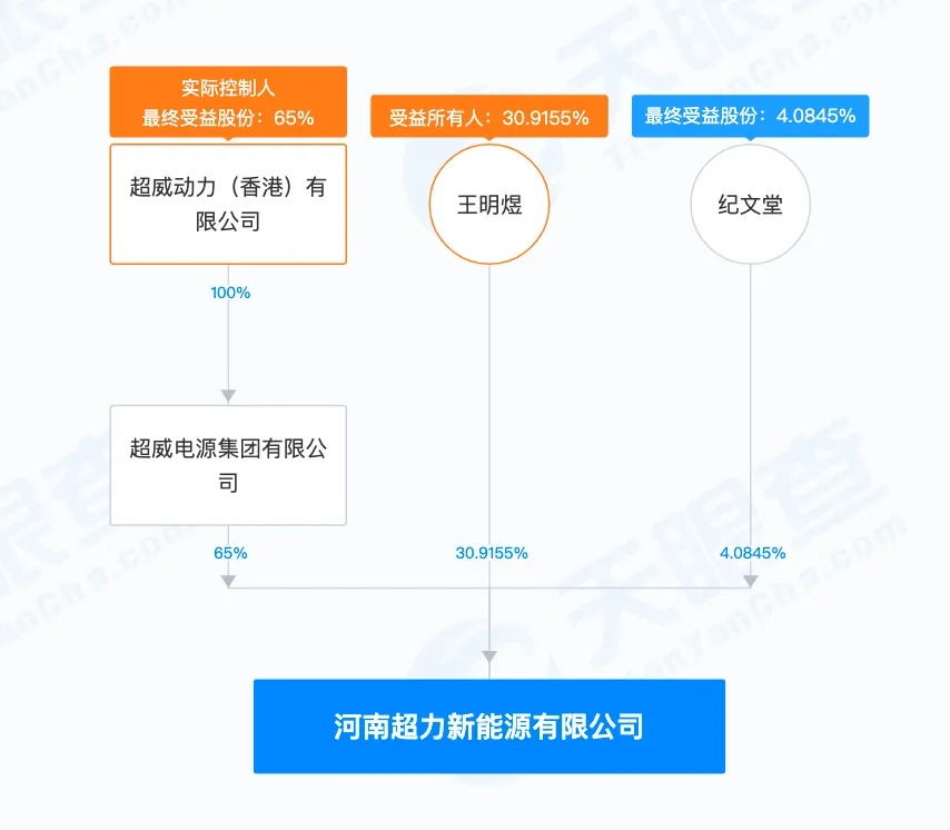发表不当言论，他被火速免职！
