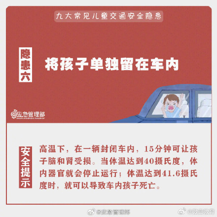 九大常见儿童交通安全隐患,要注意 九大常见儿童交通安全隐患,要注意
