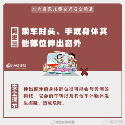 九大常见儿童交通安全隐患,要注意 九大常见儿童交通安全隐患,要注意