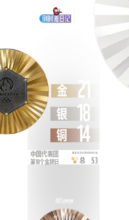 愿巴黎奥运的意难平，都能继续前行