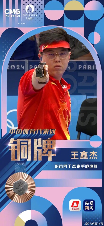 中国射击队5金2银3铜收官 创历史最佳战绩