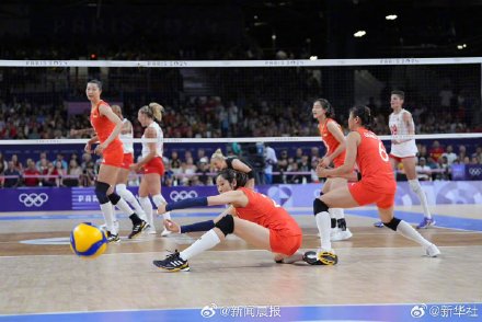 中国女排2比3土耳其无缘四强