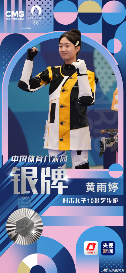 中国射击队5金2银3铜收官 创历史最佳战绩