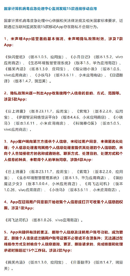 这些App存在隐私不合规行为，注意避免个人隐私信息被泄露→
