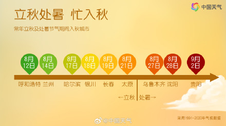 立秋等于入秋吗?常年立秋时节哪些地方真正迎来了秋天? 立秋等于入秋吗?常年立秋时节哪些地方真正迎来了秋天?