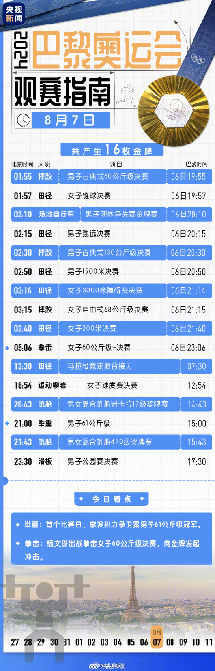 期待！8月6日奥运会赛程速览