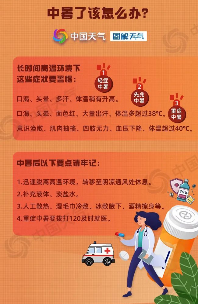 3个台风胚胎已形成！接下来温州天气……
