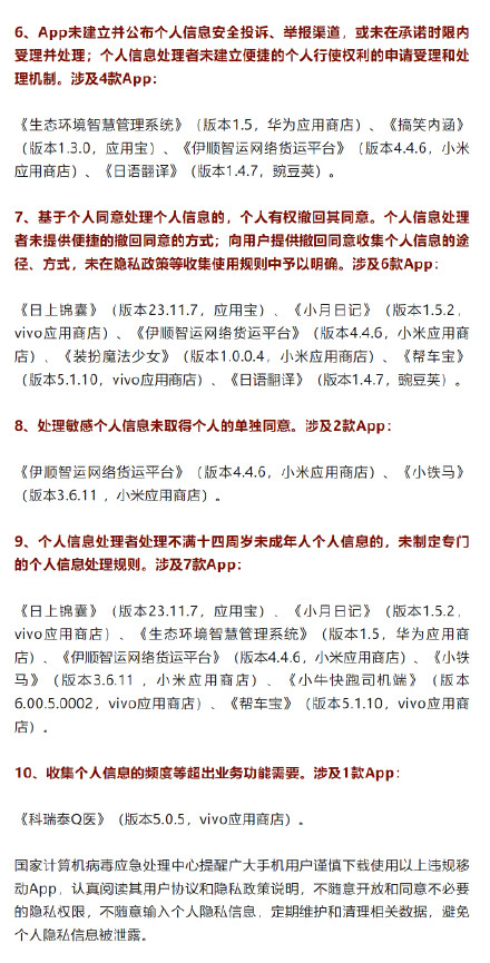 这些App存在隐私不合规行为，注意避免个人隐私信息被泄露→