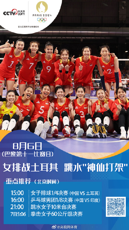 8月6日奥运看点：全红婵陈芋汐将上演巅峰对决