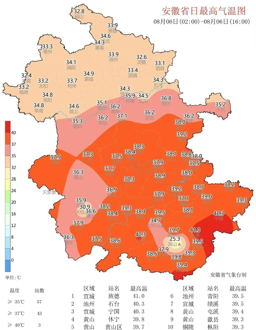 安徽发布预警：“风雨雷”组团来了！合肥这里刚刚下起了冰雹→