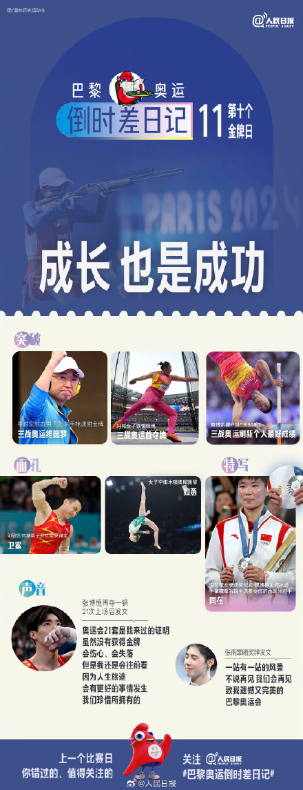 愿巴黎奥运的意难平，都能继续前行