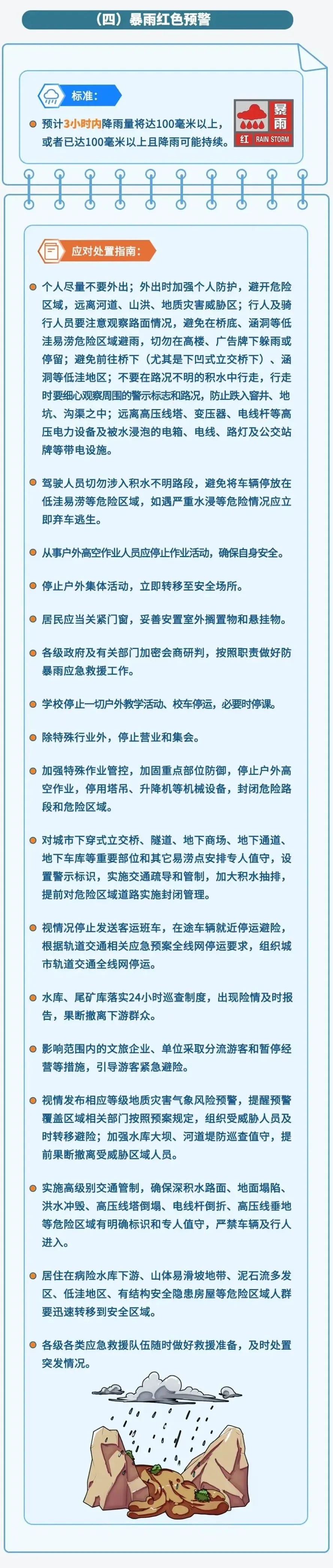 西安暴雨、雷暴大风马上来！陕西紧急发布山洪预警！这些人员提前转移！