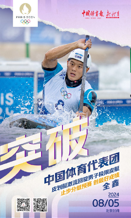 巴黎奥运会男子极限皮艇全鑫止步分组预赛