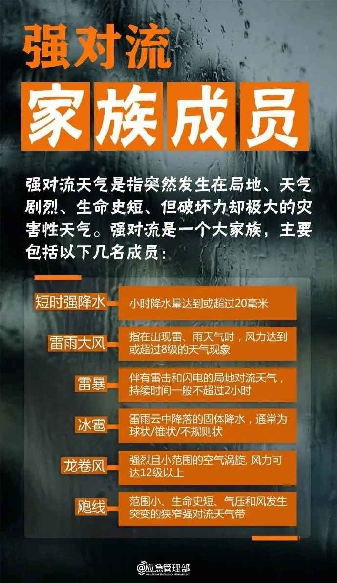 局部9级雷暴大风！河南省气象台发布强对流蓝色预警