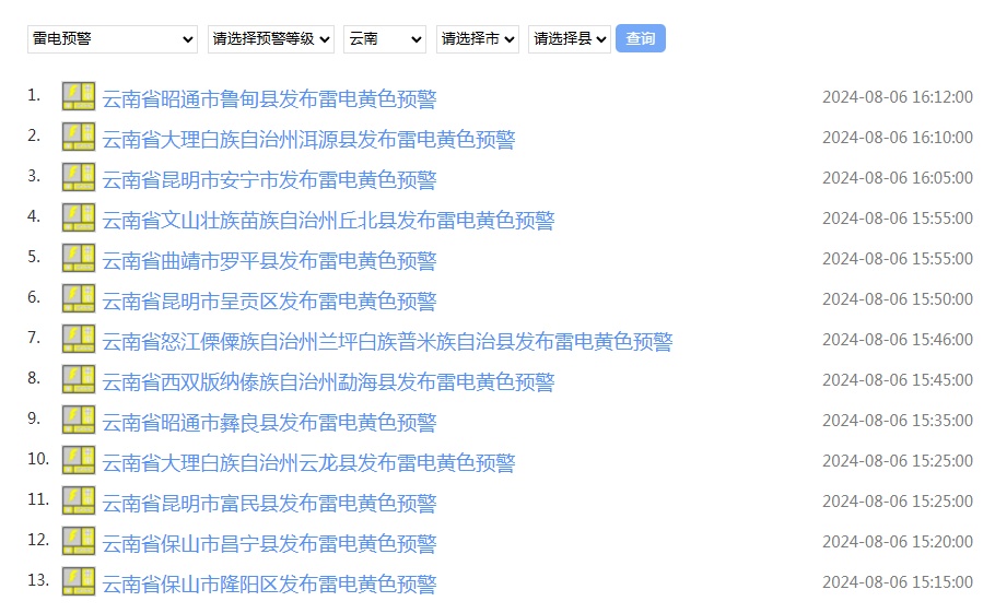 雷电Ⅳ级预警!未来几天,云南这些地方将有大雨、暴雨…… 雷电Ⅳ级预警!未来几天,云南这些地方将有大雨、暴雨……