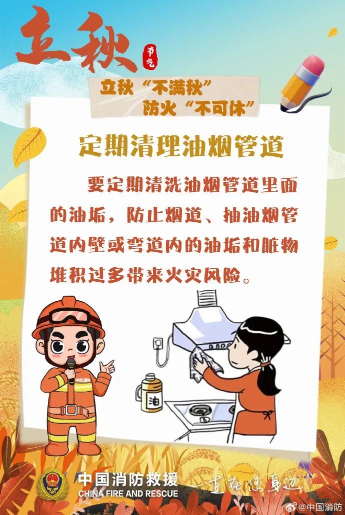 热ྂ热ྂ热ྂ 路面温度高达70℃! 热ྂ热ྂ热ྂ 路面温度高达70℃!