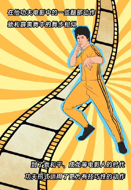 霹雳舞和中国功夫电影有啥关系？
