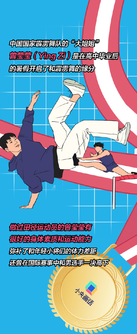 霹雳舞和中国功夫电影有啥关系？