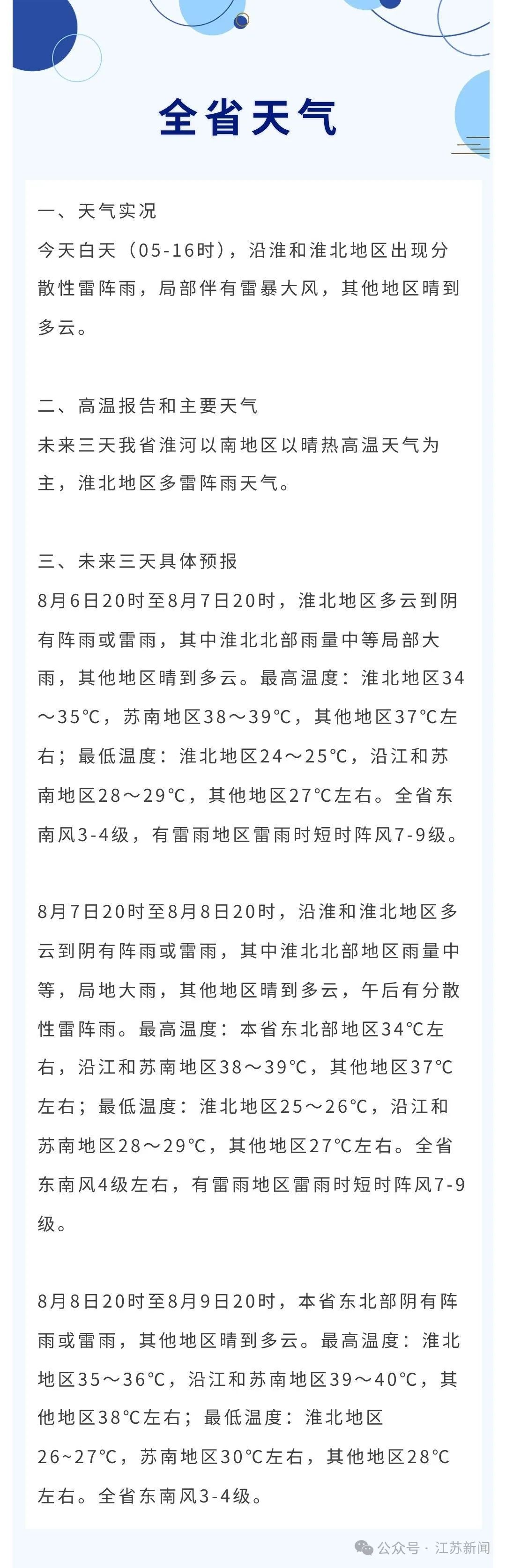 今天8时09分！江苏正式进入！