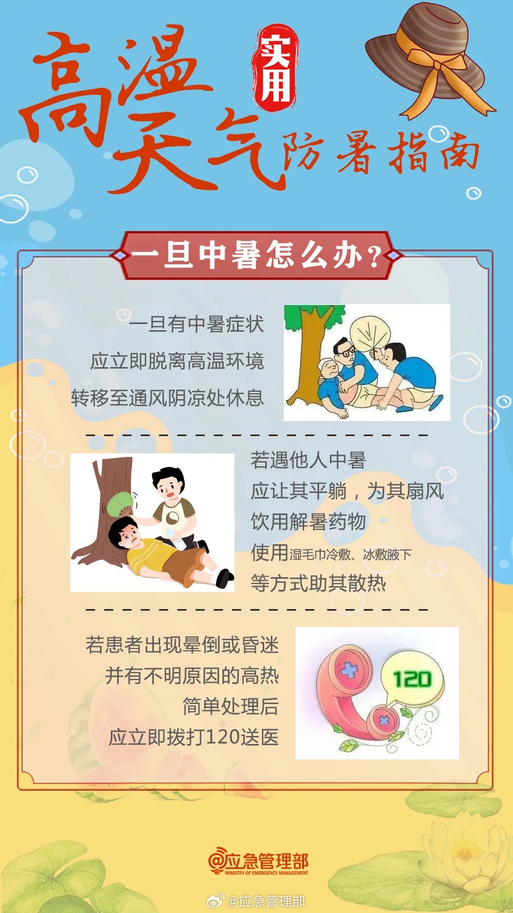 男子热到肾衰竭,近期高发!广东局地或迎39℃高温,酷热何时消退? 男子热到肾衰竭,近期高发!广东局地或迎39℃高温,酷热何时消退?
