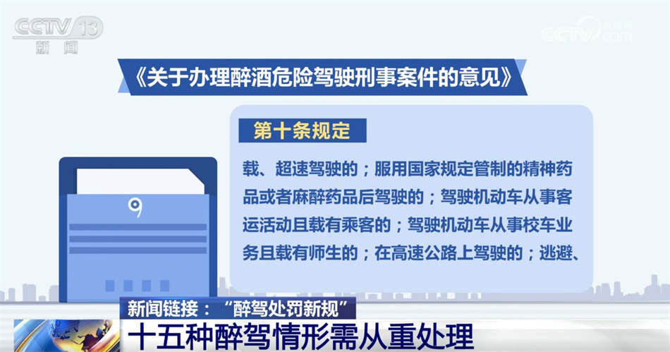 透过办案数据看“醉驾处罚新规”实施成效 “下降”成为关键亮点