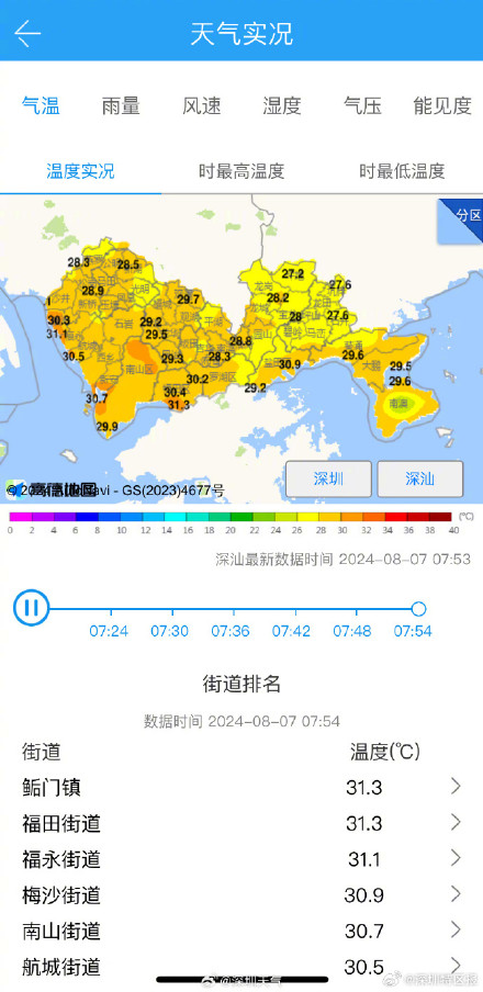 广东中暑地图发布 深圳属易中暑地区