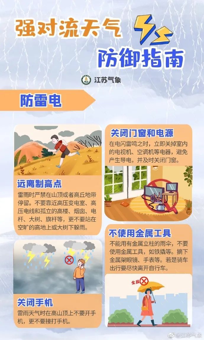 江苏气象：高温不停歇！部分地区还要防范雷阵雨天气！