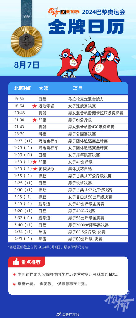 巴黎奥运会7日看点：吴艳妮首秀、举重开赛、中国女子花样游泳队冲金